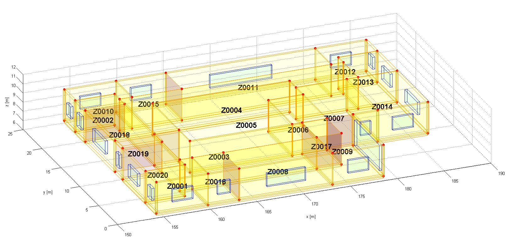 BRCM Toolbox visualization of a floor